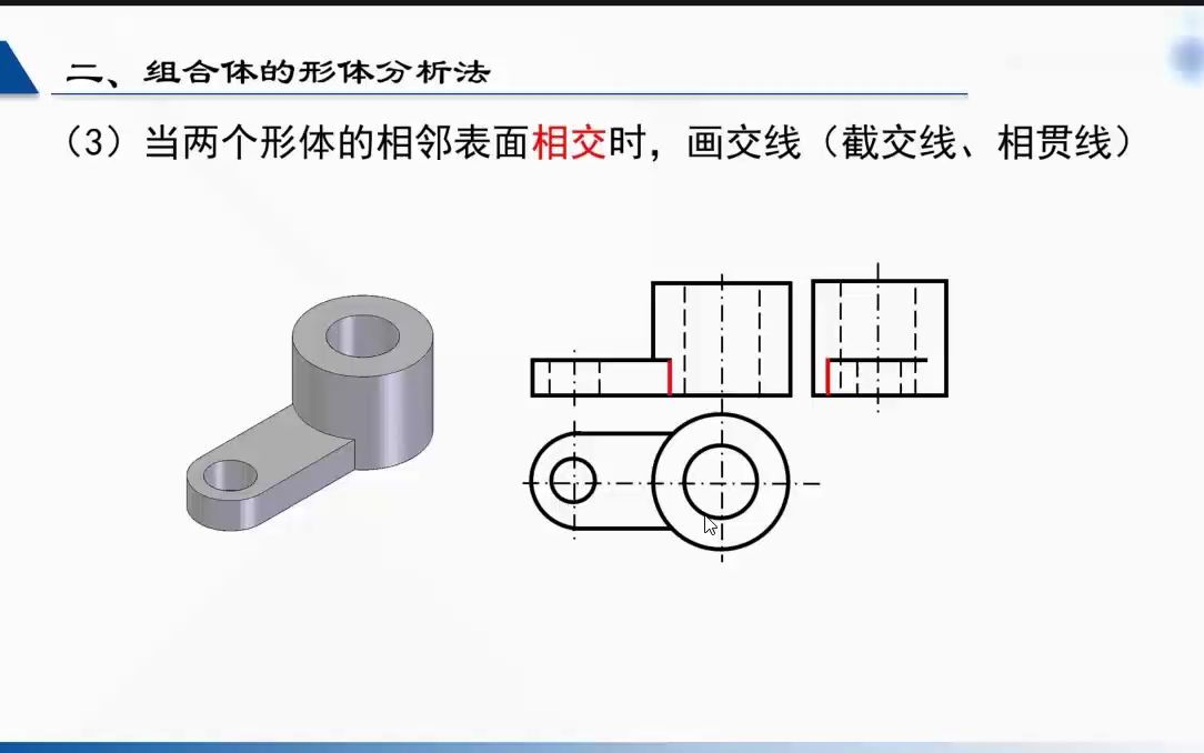 组合体的形体分析法哔哩哔哩bilibili