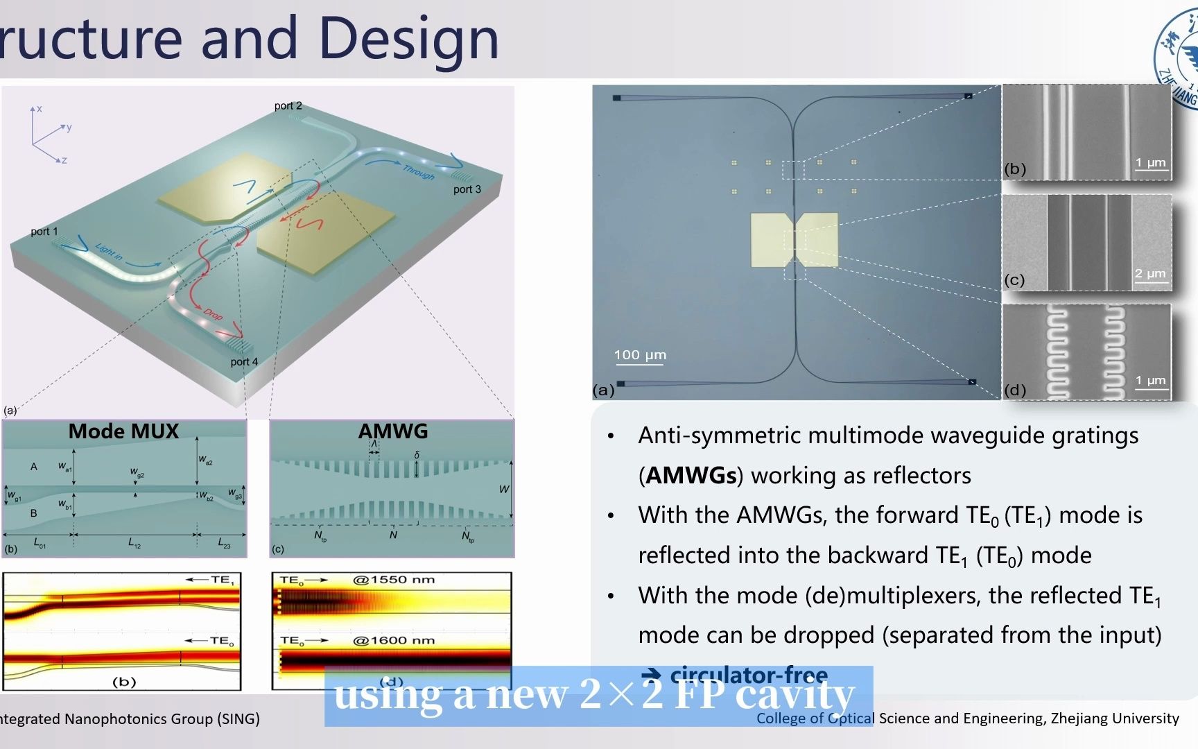 2022 Photonics Research EIC choice award  Daoxin Dai哔哩哔哩bilibili