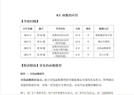 Télécharger la video: 广东春季高考数学   专题8    8.3   函数的应用