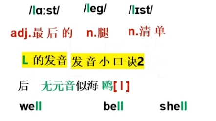 26个字母的发音规律,字母Ll的发音规则哔哩哔哩bilibili