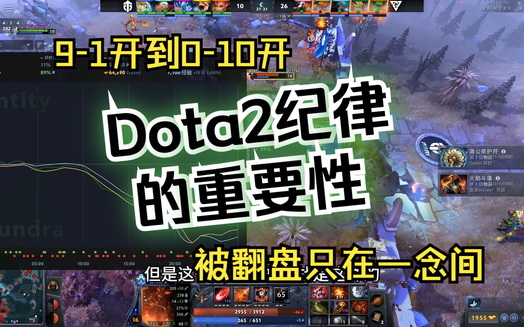 Dota2里的团队纪律到底有多重要?91开的局打到010开只需一波团哔哩哔哩bilibiliDOTA2精彩集锦