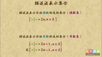 下载视频: 高中数学必修一动画教学视频 集合的描述法