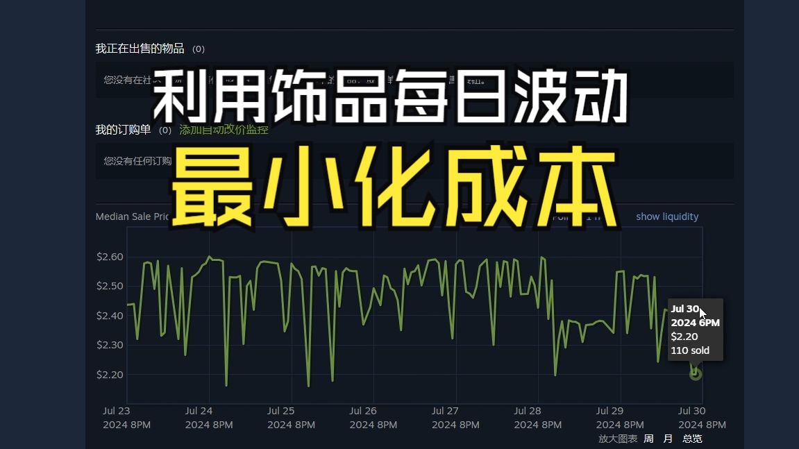 【搬砖日记vol.4】饰品每日有潮汐,懂得利用才能节约成本游戏杂谈