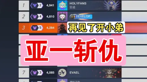 【adou】最新情报,已超离开成为亚服第三c,第一斩仇_游戏热门视频