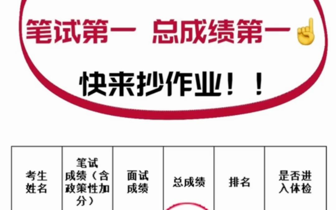 社区工作者、网格员、笔试、面试、考试、公共基础知识、课程哔哩哔哩bilibili