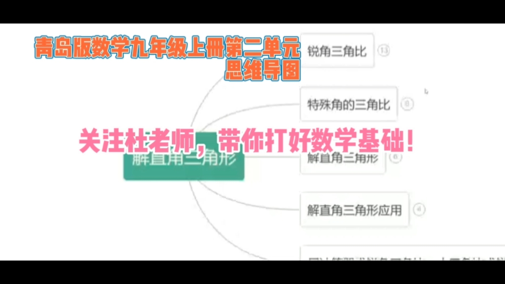 青岛版数学九年级上册第二单元思维导图哔哩哔哩bilibili