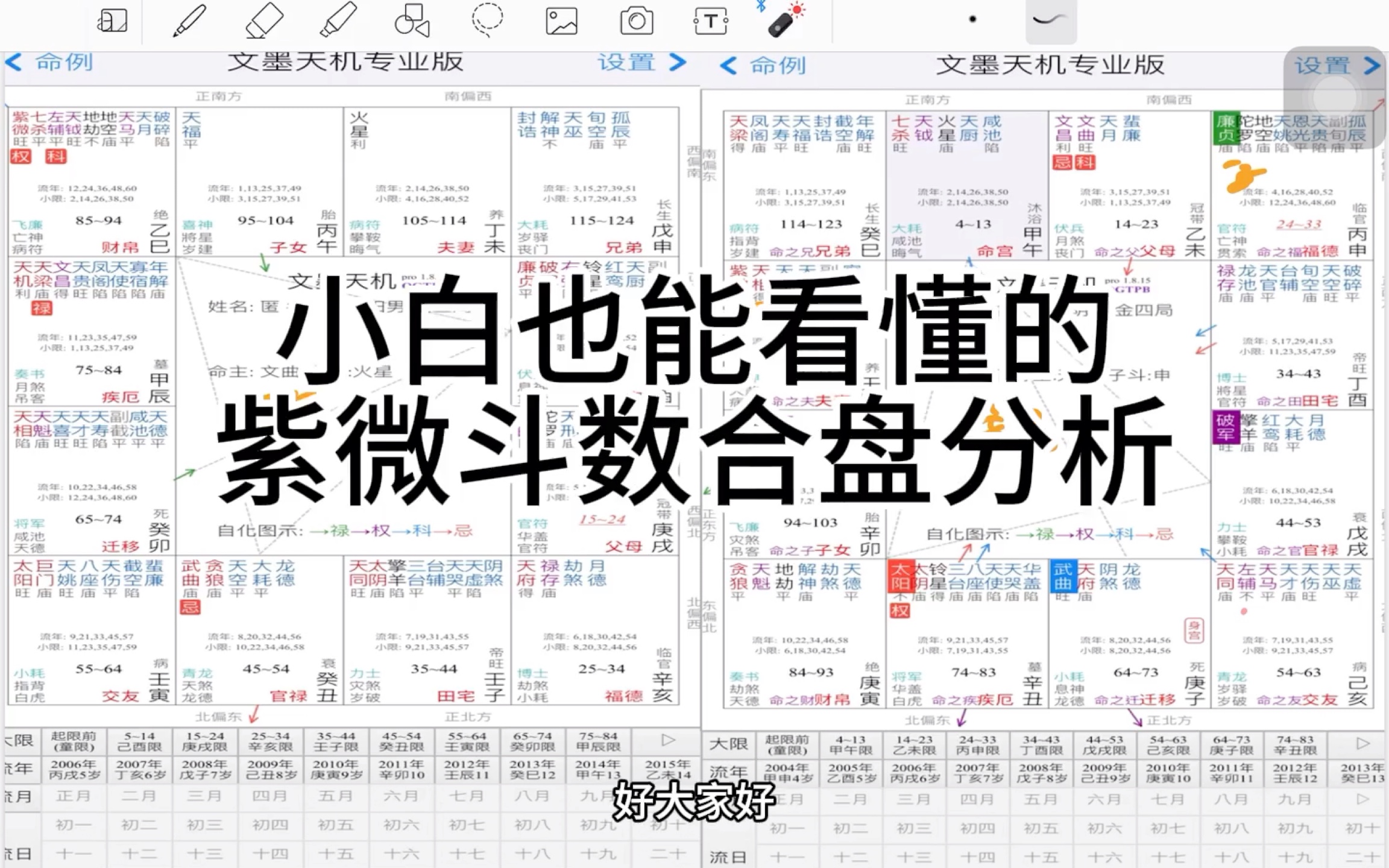 最详细的紫微斗数合盘基础方法,人人都能看得懂哔哩哔哩bilibili