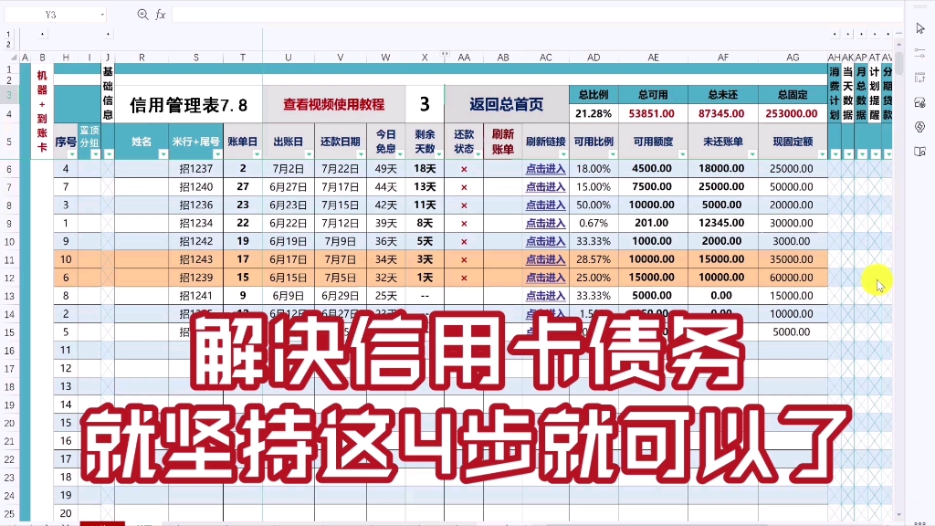 [图]信用卡债务怎么解决？搞清楚这4个步骤，坚持做就行了