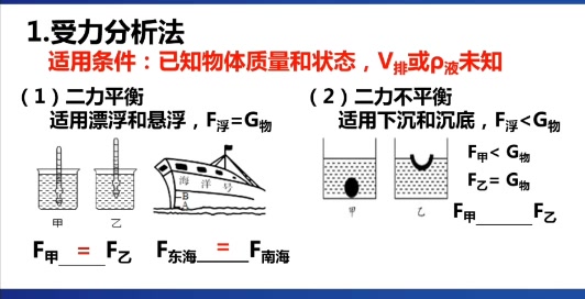 [图]力学微课