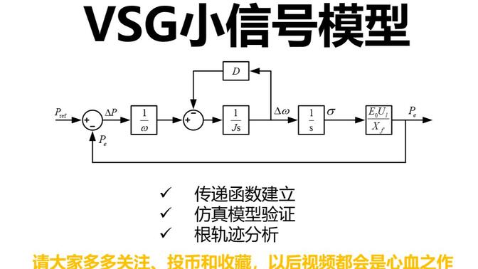 电压型虚拟同步发电机(VSG)讲解(二)——小信号模型--传递函数、仿真验证与动态特性分析