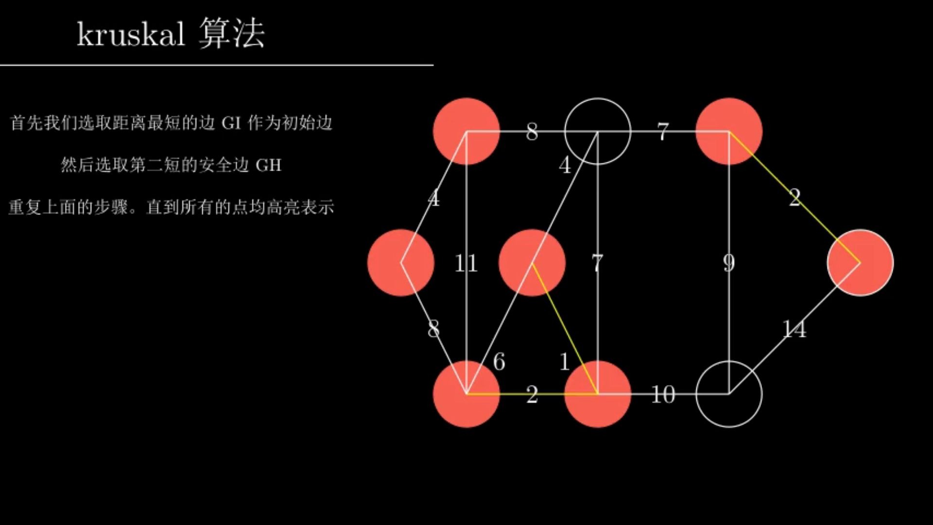 [图]【图 论 可 视 化 - - #2】 kruskal算法