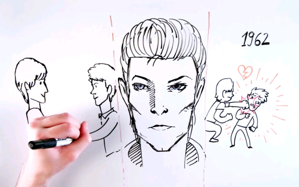 draw my life—david bowie(生肉)绘画大卫鲍伊一生