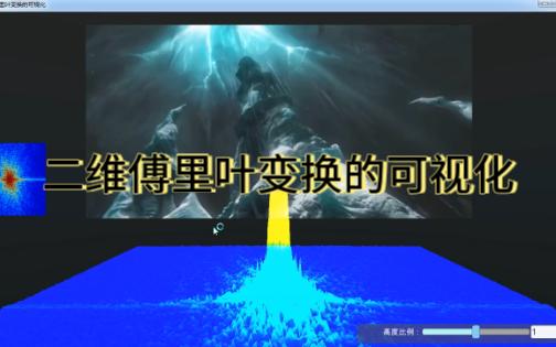 二维傅里叶变换的可视化哔哩哔哩bilibili