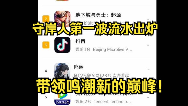 守岸人最新流水出炉做流水视频最绷不住的一次,鸣潮你人呢?第一波竟然飞榜了?什么,连游戏榜也飞了?哔哩哔哩bilibili