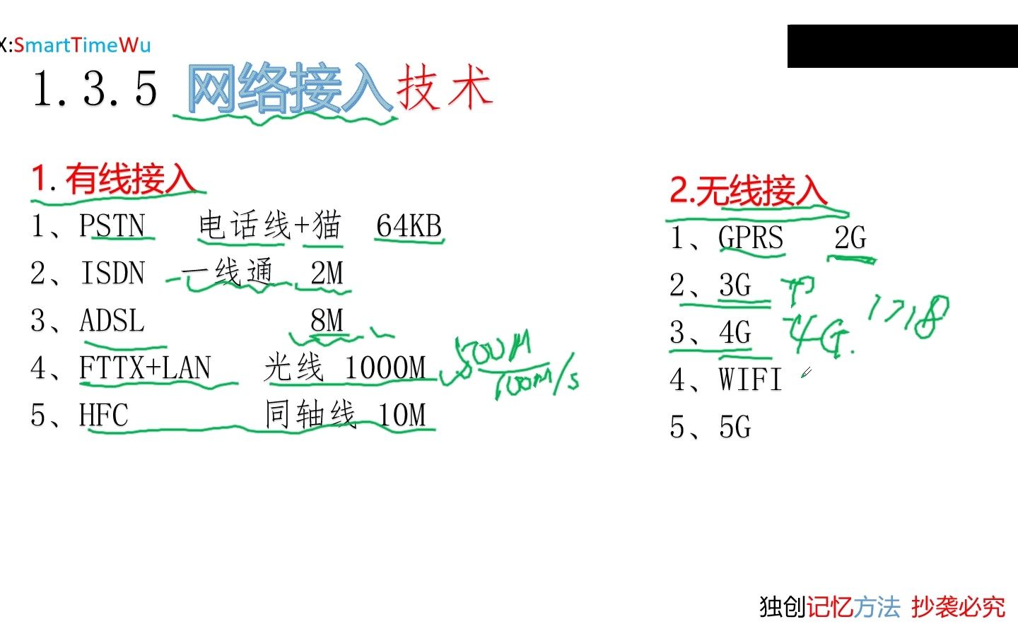 001350信息系统项目管理师网络接入技术1360网络规划与设计网路分层设计网络安全信息安全要素软考高级哔哩哔哩bilibili