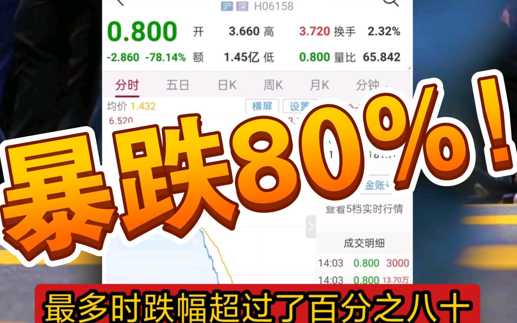 单日市值蒸发超100亿,今天这家地产公司发生了啥?哔哩哔哩bilibili