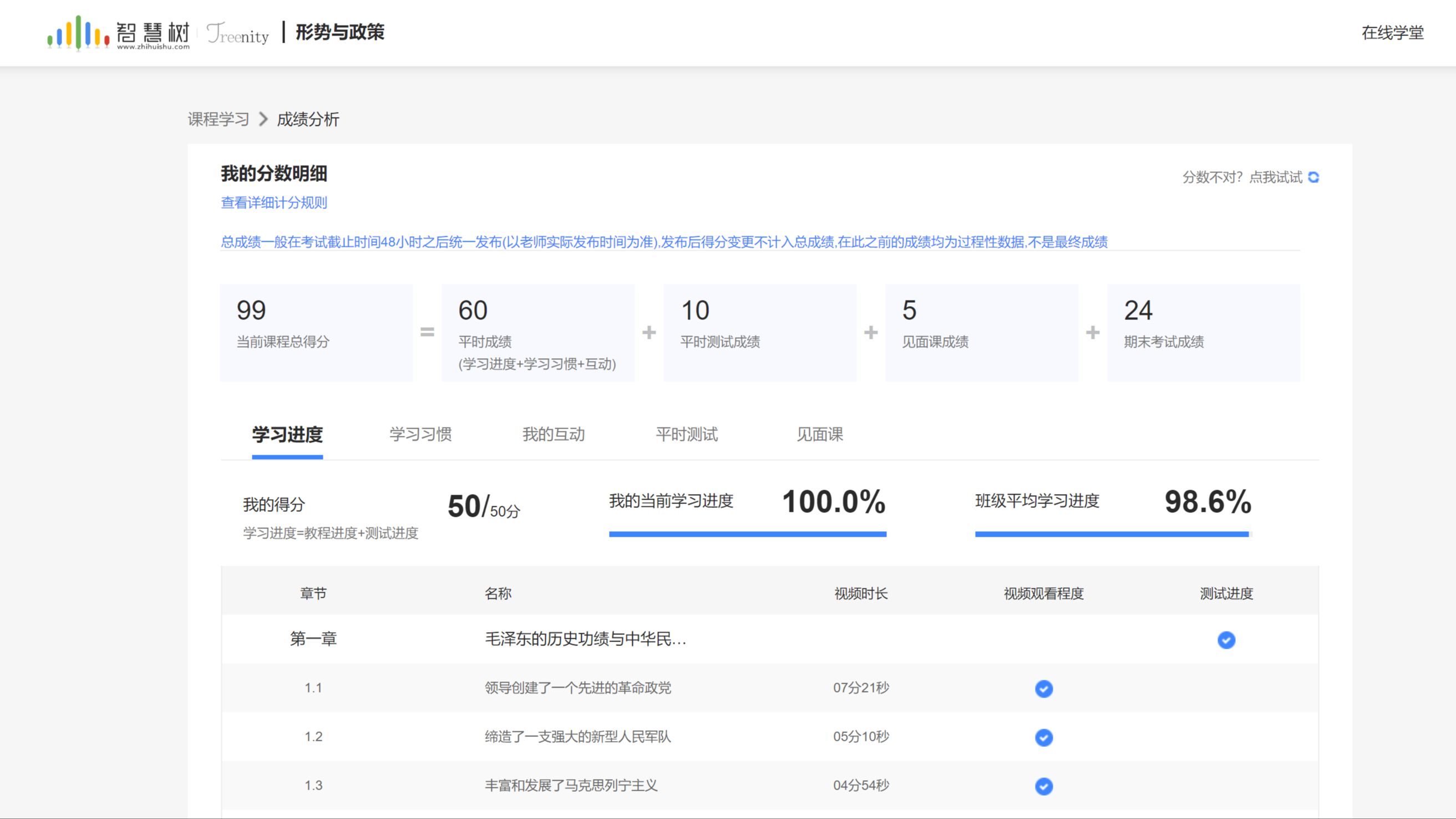 智慧树(知到)2024春王海军形势与政策期末答案约96
