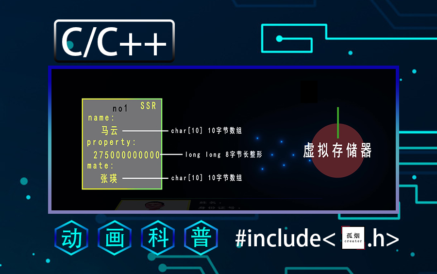 【动画教程】C语言中什么是结构体?带你透彻地了解它!so easy!哔哩哔哩bilibili