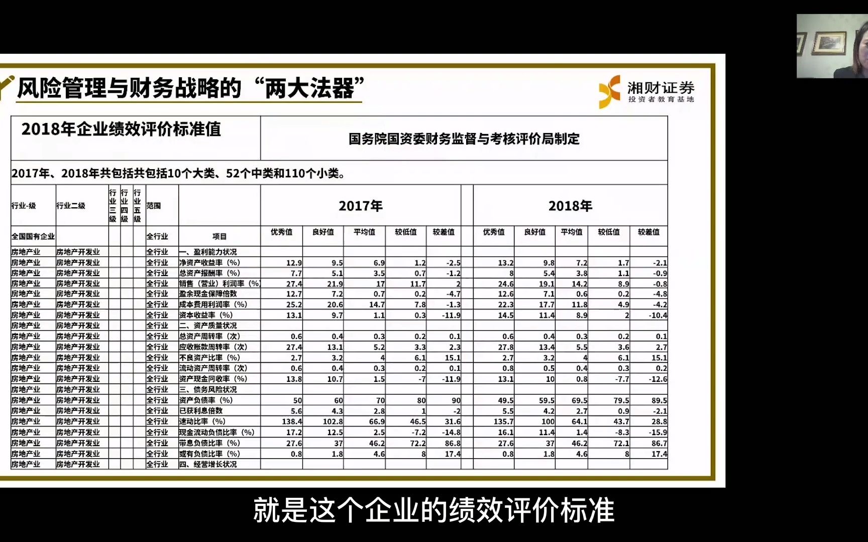 (湘财证券)疫情背景下企业风险管理与财务战略三哔哩哔哩bilibili