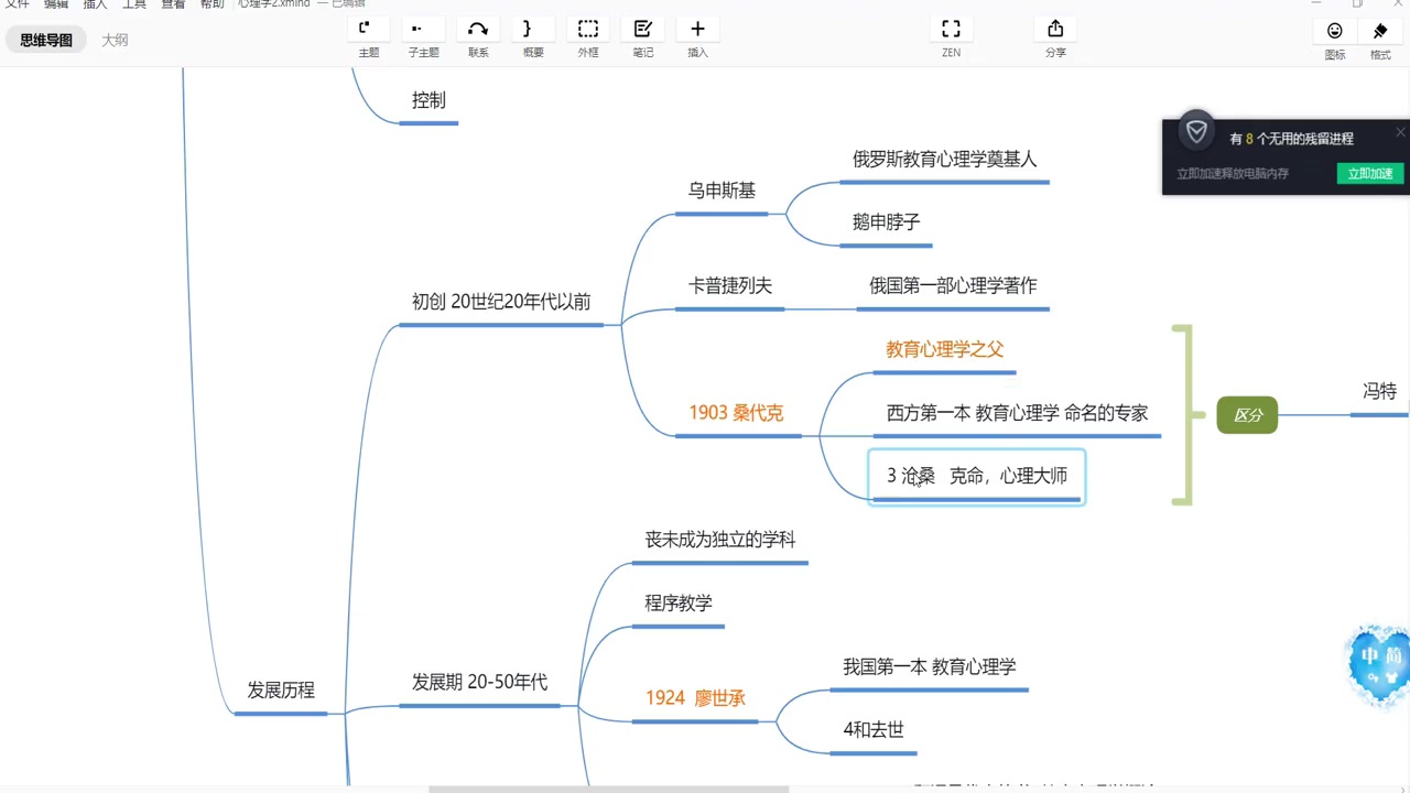 心理学 第七,八 章 自我意识 教育心理学概述哔哩哔哩bilibili