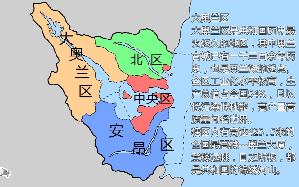 [架空历史]奥兰共和国 国家建设哔哩哔哩bilibili