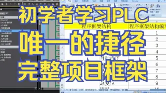 PLC初学者唯一的捷径-从完整项目程序框架开始