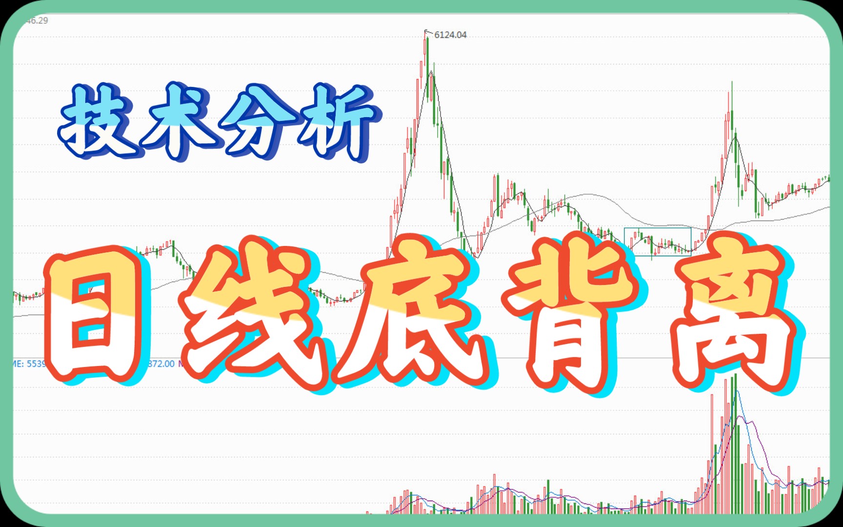 [技术分析]技术分析神器MACD:日线底背离哔哩哔哩bilibili