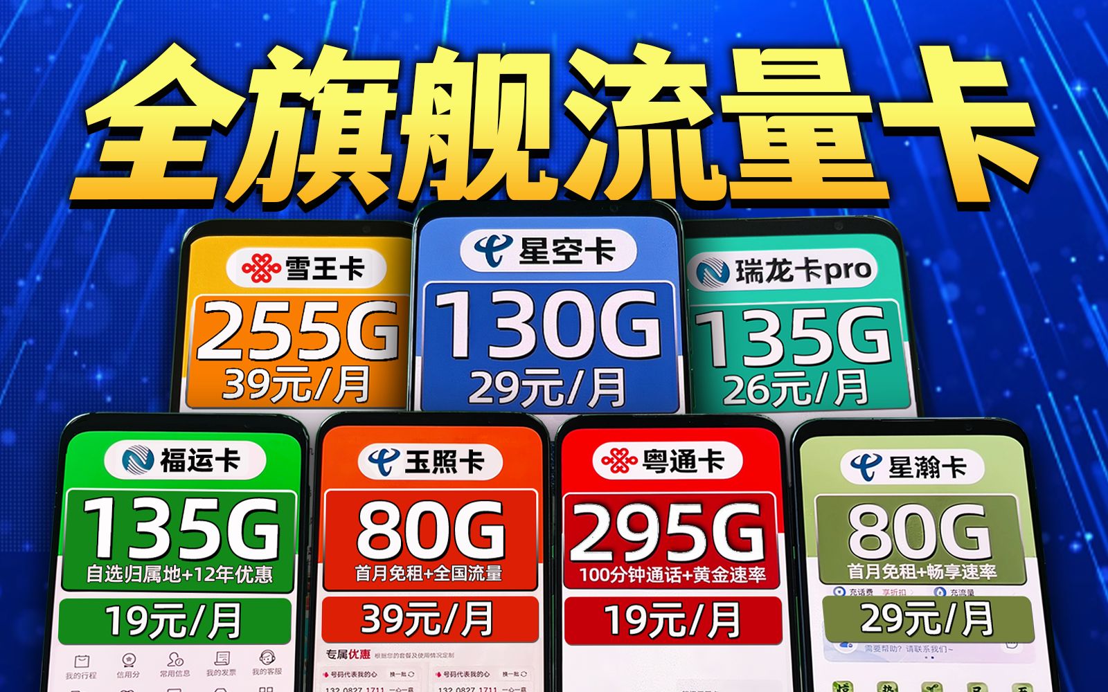 2024年末「高性价比」流量卡大合集!5G流量卡、电话卡、手机卡选购指南!移动、联通、广电、电信流量卡推荐,19元流量卡推荐,WiFi宽带平替.哔...