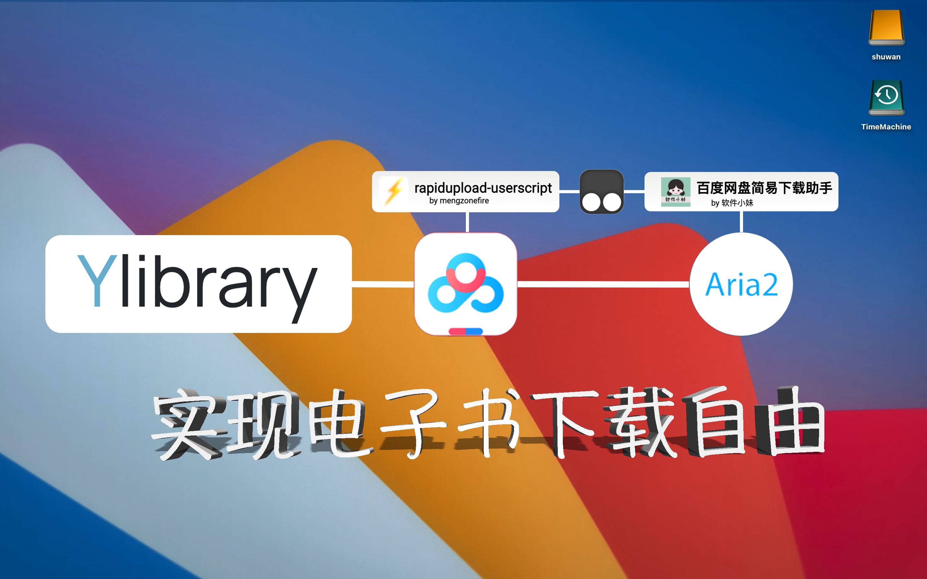 [图]「推荐」Ylibrary+油猴脚本+网盘+Aria2实现电子书下载自由