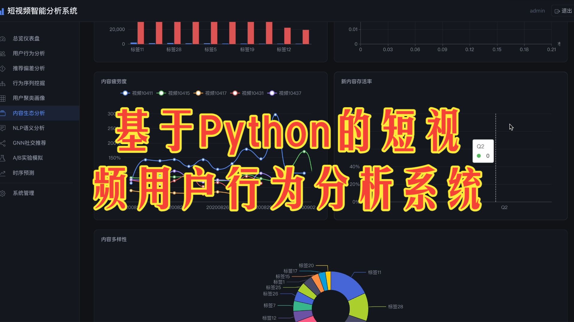 基于 Python 的短视频用户行为分析系统