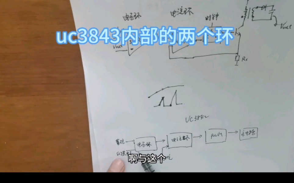 uc3843内部包含两个控制环,掌握一点自控原理知识很重要!哔哩哔哩bilibili