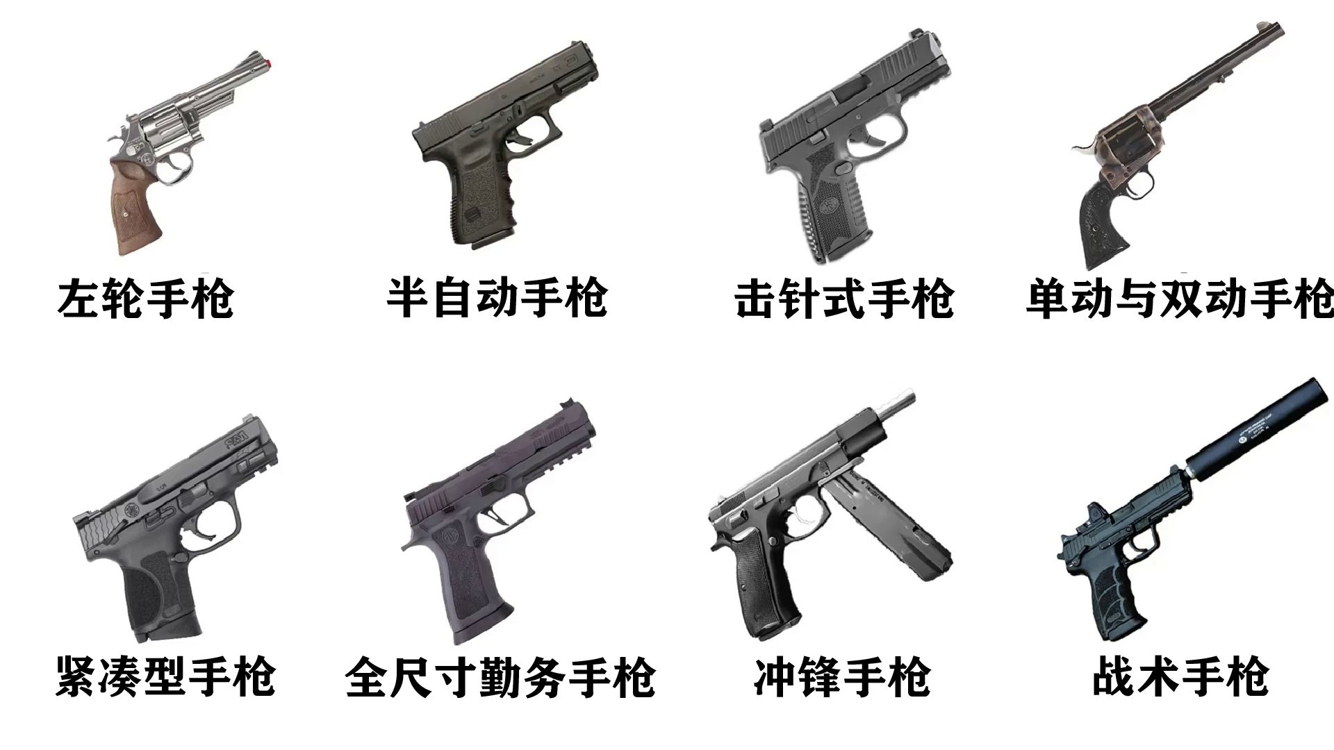手枪的每一种类型