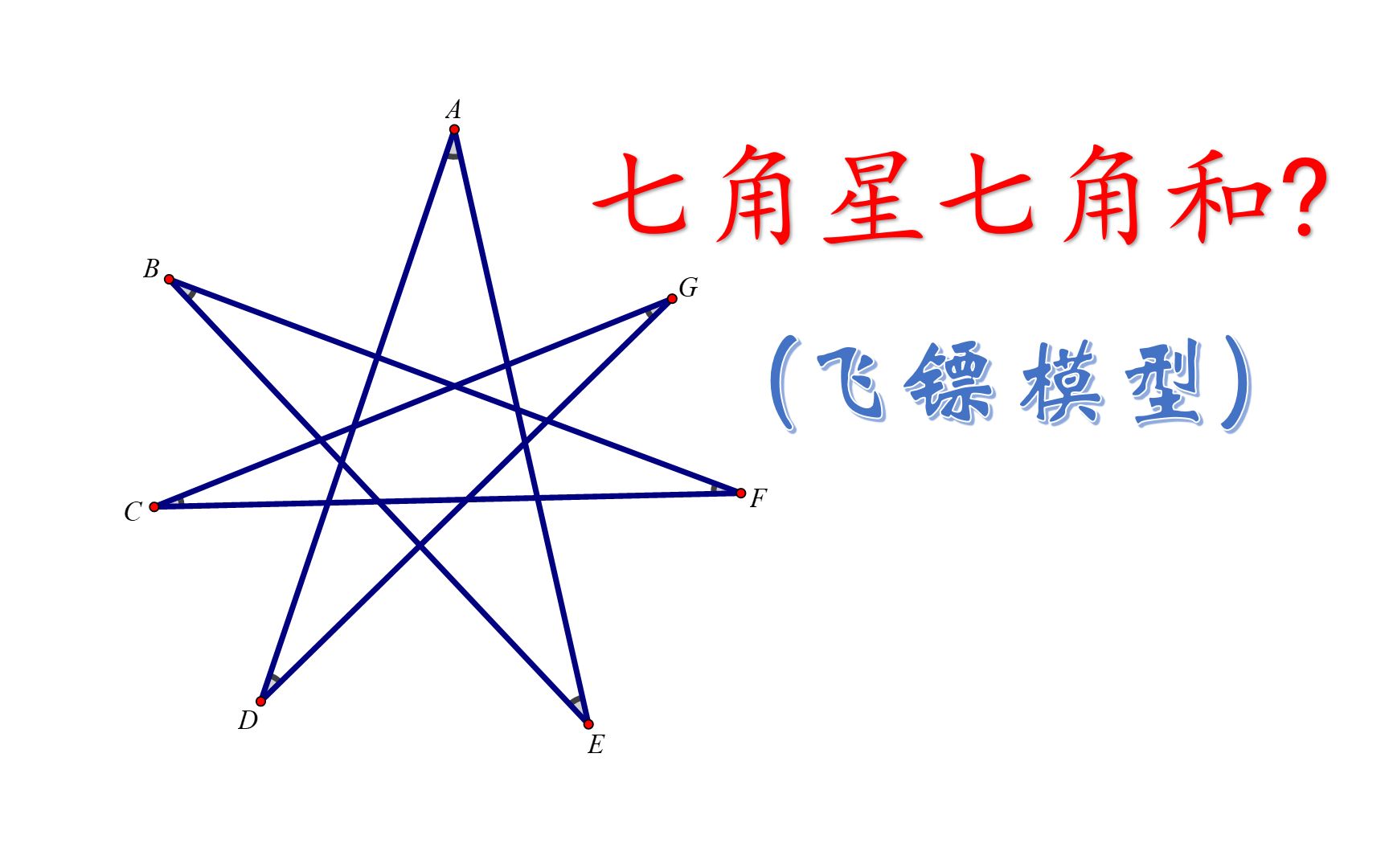 初中数学经典几何模型飞镖模型,求七角星7角和哔哩哔哩bilibili