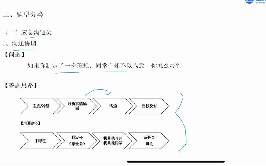 小刘老师说教资[如皋中教面试培训机构」应急沟通类哔哩哔哩bilibili