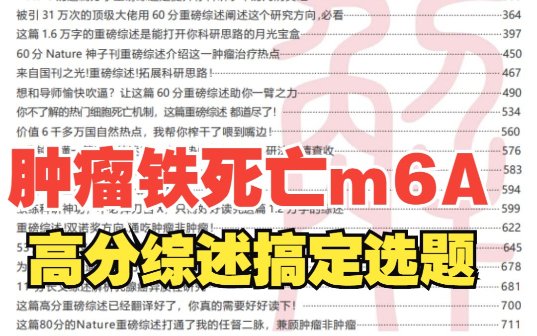 肿瘤、铁死亡、m6A等5大医学科研热点全解读加写作技巧,高分综述帮你轻松搞定选题!哔哩哔哩bilibili