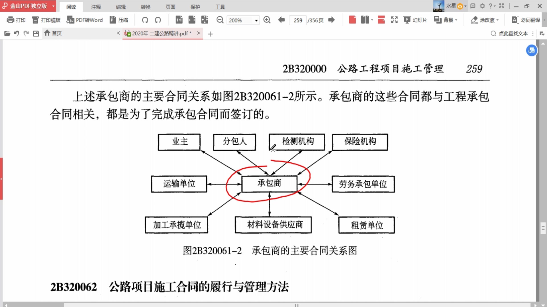 2020二建公路精讲68(公路工程施工合同管理01)哔哩哔哩bilibili