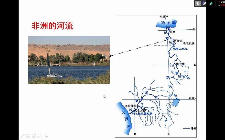 非洲的河流和矿产哔哩哔哩bilibili