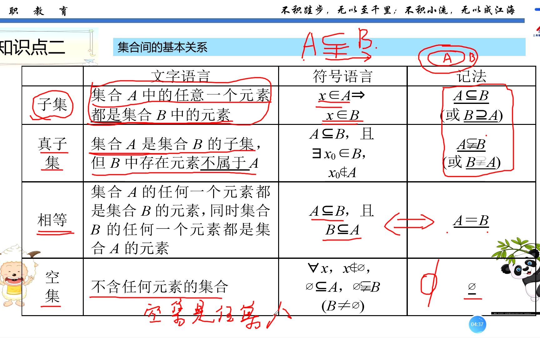 各种图形间的关系图图片