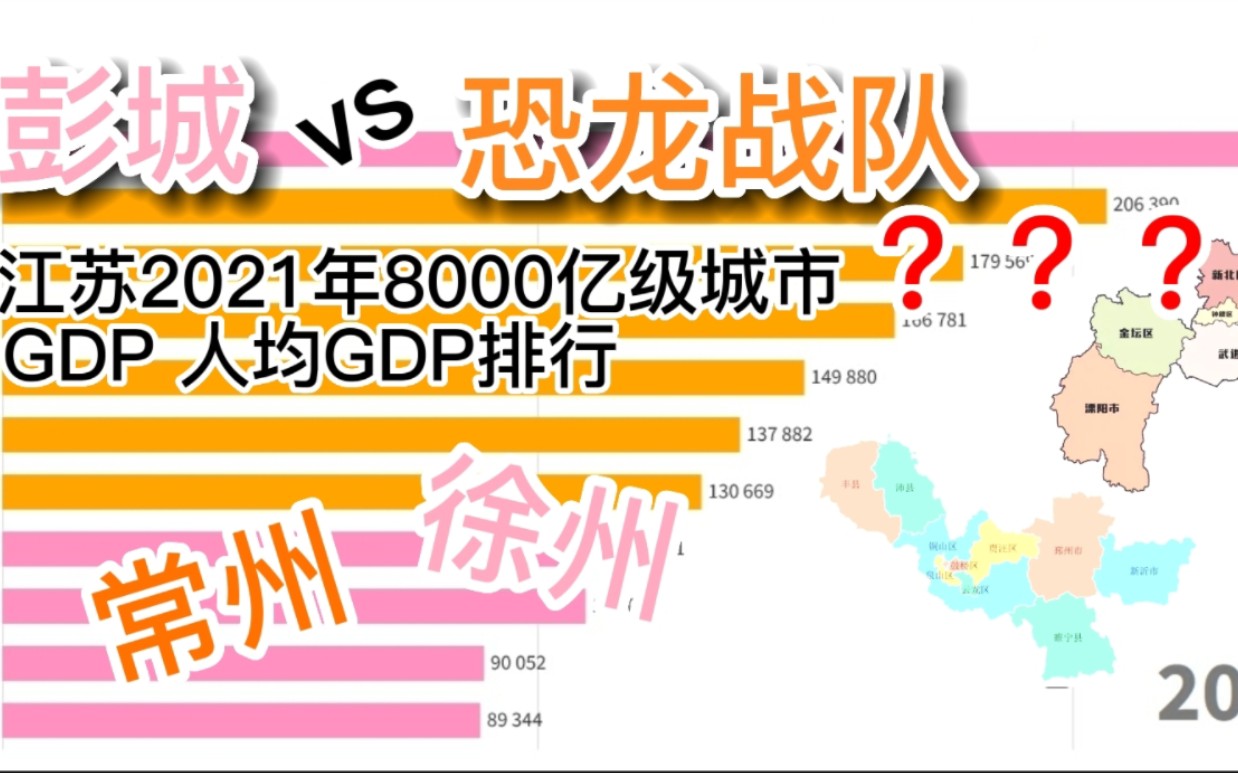 彭城vs恐龙战队??江苏2021年8000亿级城市 常州&徐州 各区县 19902021 GDP与人均GDP 排行 数据可视化哔哩哔哩bilibili