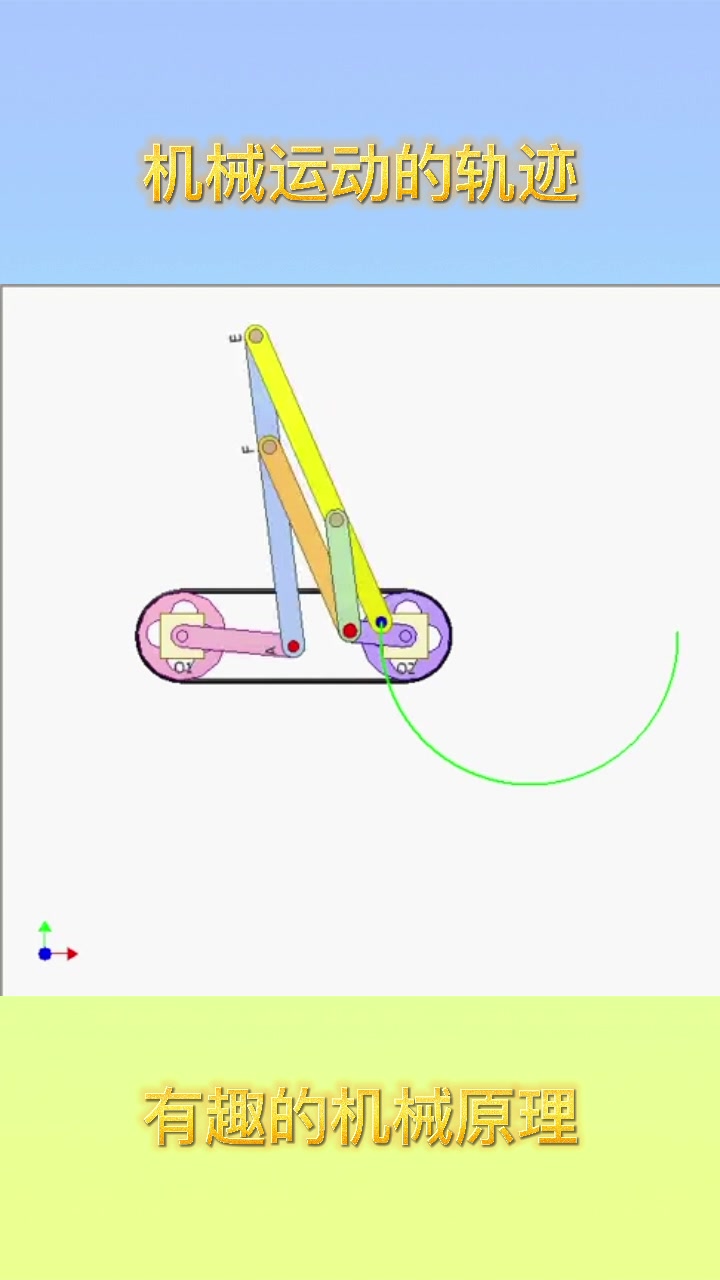 [图]有趣的机械原理：机械运动轨迹