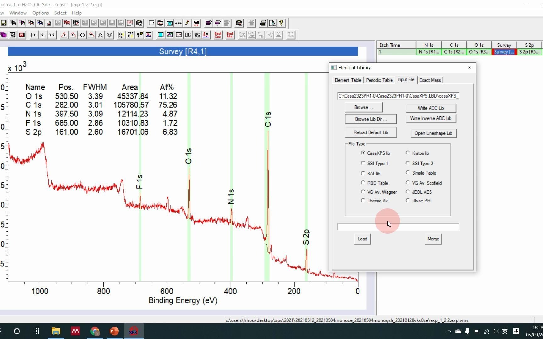 XPS半定量分析相对灵敏度因子RSF哔哩哔哩bilibili