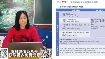 人教新目标八年级上学期英语——Unit 4 第二讲
