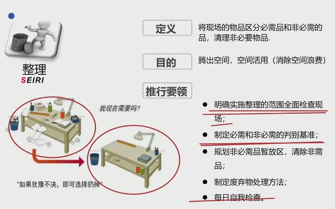 [图]5S整理