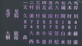 0904 第91回全国高校野球選手権大会決勝中京大中京 日本文理 哔哩哔哩 つロ干杯 Bilibili