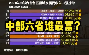 Télécharger la video: 中部地区最富的30个区县，安徽占10个，河南仅1个，你家乡几个？