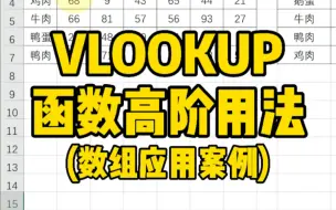 Tải video: VLOOKUP函数高阶用法（数组应用）