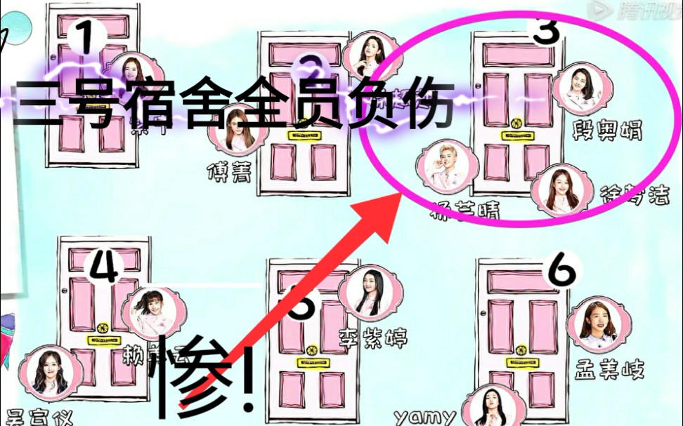 [图]横冲直撞二十岁，三号宿舍在波兰遭遇了些什么，段奥娟徐梦洁sunnee