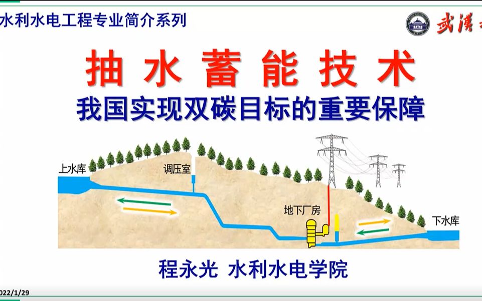 [图]【专业科普】水利水电工程专业学术讲座-抽水蓄能技术