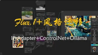 Download Video: Flux模型的IP-Adapter风格迁移+ControlNet主体控制+Ollama自动提示+Hyper-SD加速