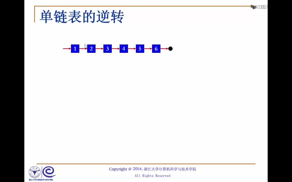 线形结构习题.2 链表逆转算法(6:22)Hd哔哩哔哩bilibili